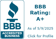 Hecker Construction Co, Inc. BBB Business Review